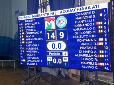 Giorgini Ottica Muri Antichi-Acquachiara 14-9