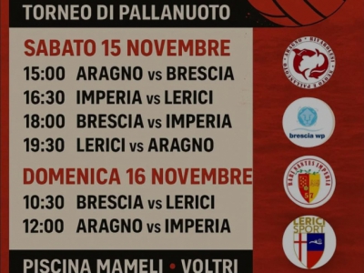 Primo test ufficiale per la Rari Nantes Imperia: i liguri affrontano il torneo di Voltri